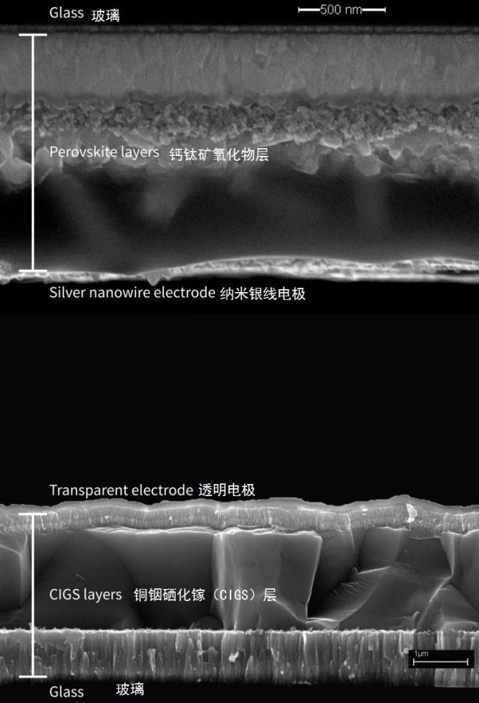 鈣鈦礦氧化物可將硅基太陽(yáng)能電池板的轉化效率提高50%