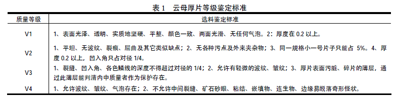 中國粉體技術網 云母
