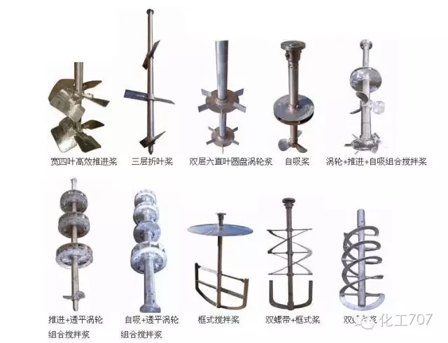反應釜攪拌器的分類(lèi)、選型及特點(diǎn)