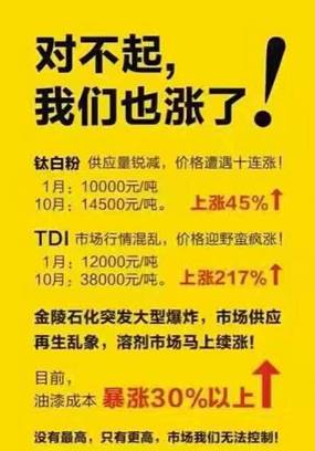 化工原料 鈦白粉 去產(chǎn)能
