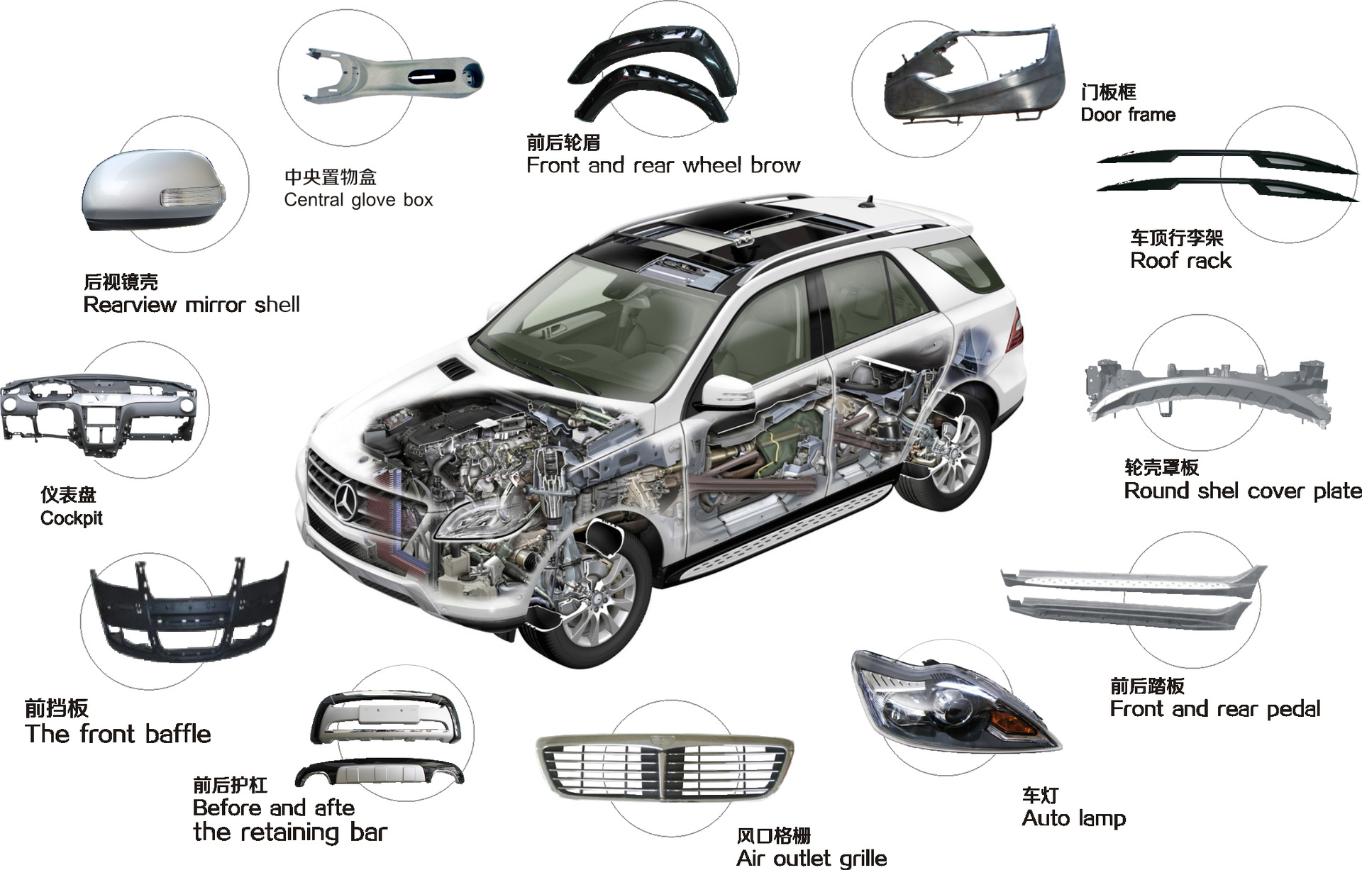滑石 聚丙烯PP 微發(fā)泡 汽車(chē)輕量化 塑料填料