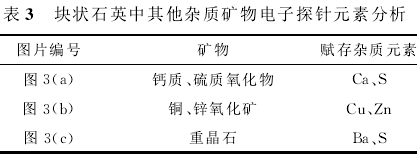 表3 塊狀石英鐘其他雜質礦物電子探針元素分析