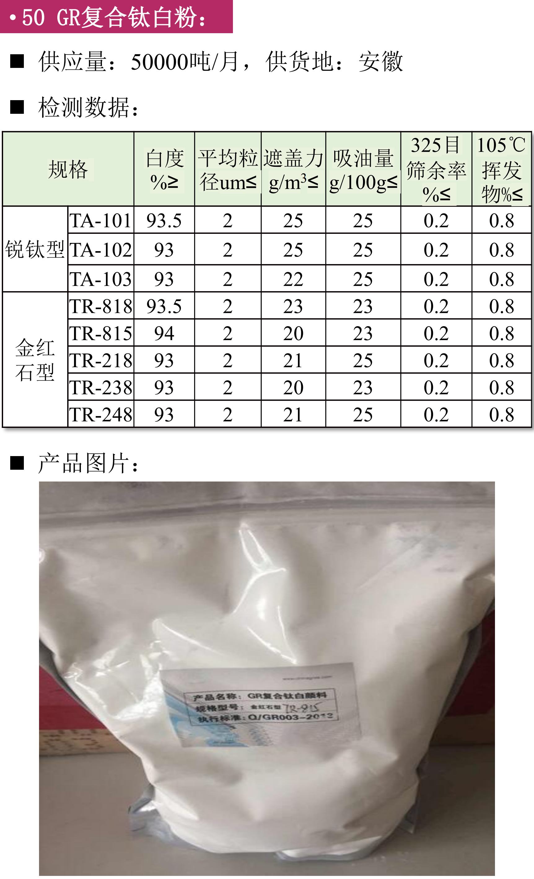 【找現貨】第四期非金屬礦粉體材料供應匯！
