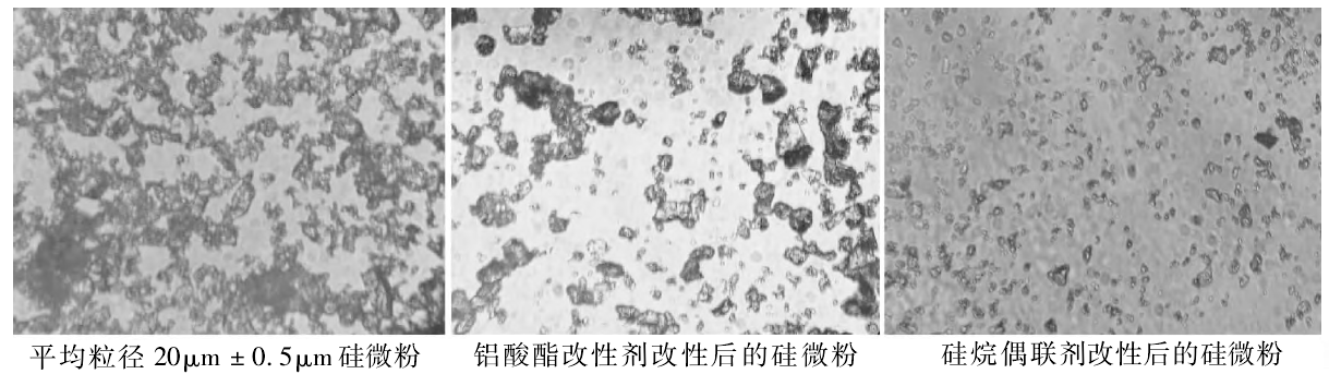 實際生產中如何降低硅微粉的吸油值？