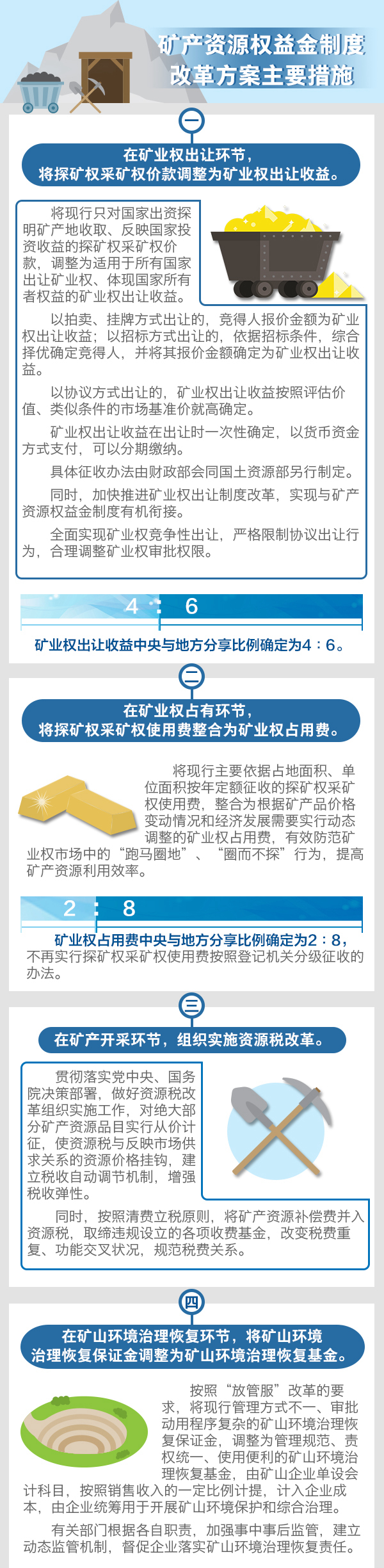 國務(wù)院印發(fā)《礦產(chǎn)資源權益金制度改革方案》，防范企業(yè)“跑馬圈地”
