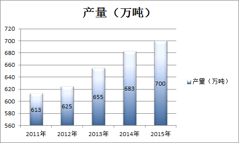 市場(chǎng)利益驅使導致非法盜采高嶺土屢禁不止