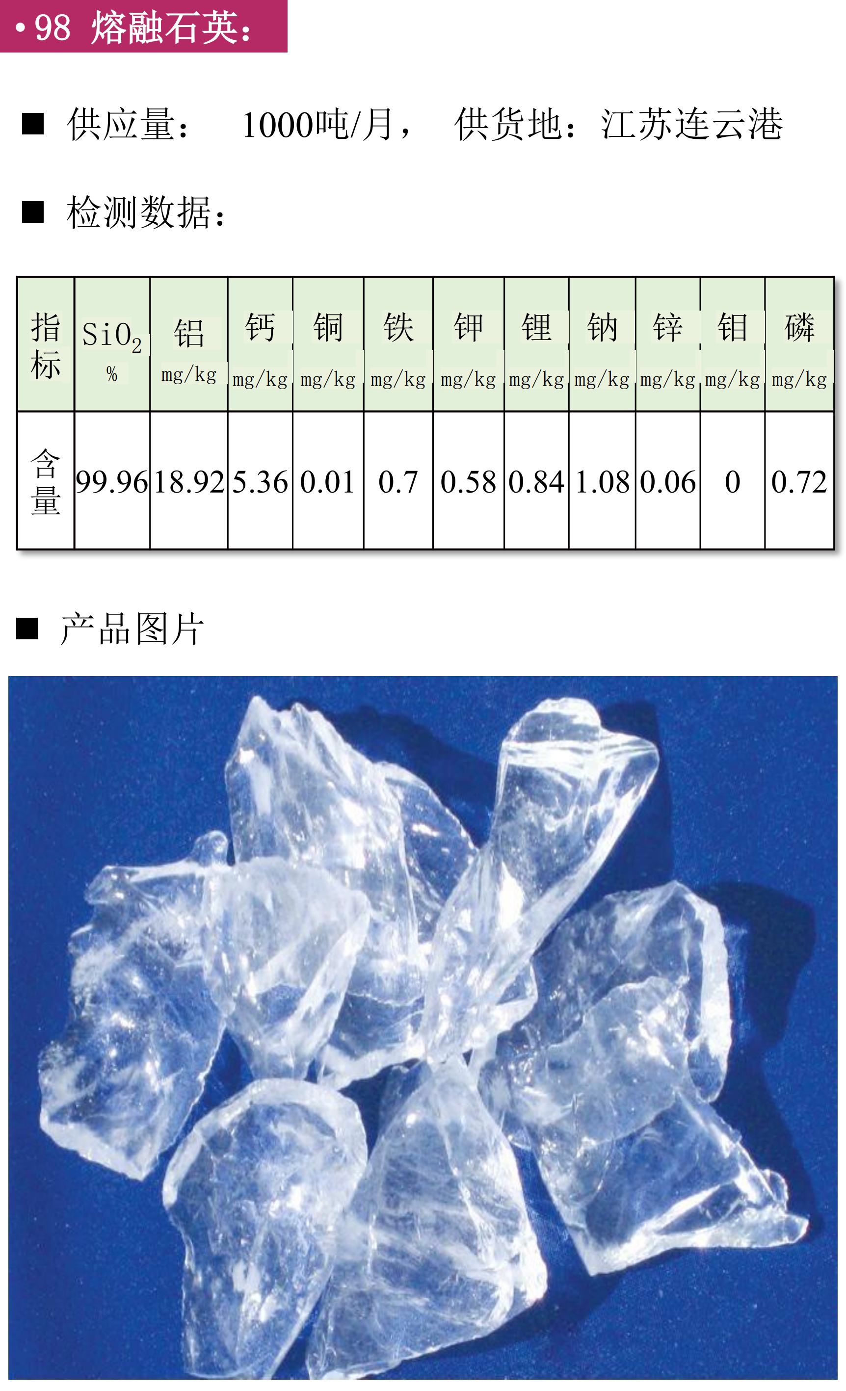 【找現貨】第九期非金屬礦粉體材料供應匯！