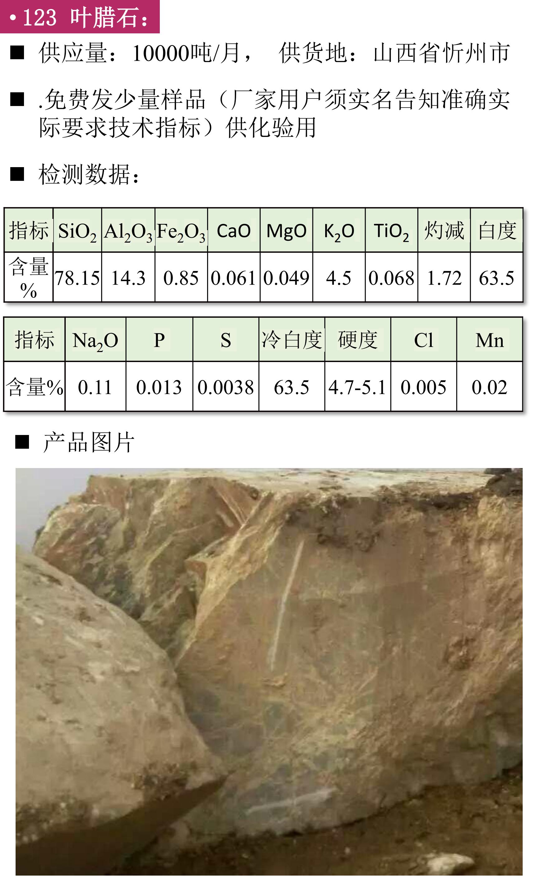 葉臘石價(jià)格