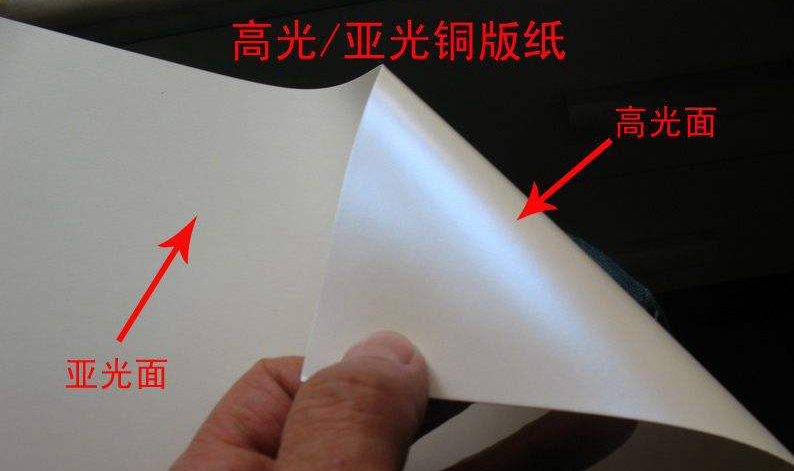 高檔銅版紙生產(chǎn)中高嶺土（或方解石）超細粉