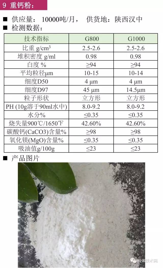 重鈣粉價(jià)格