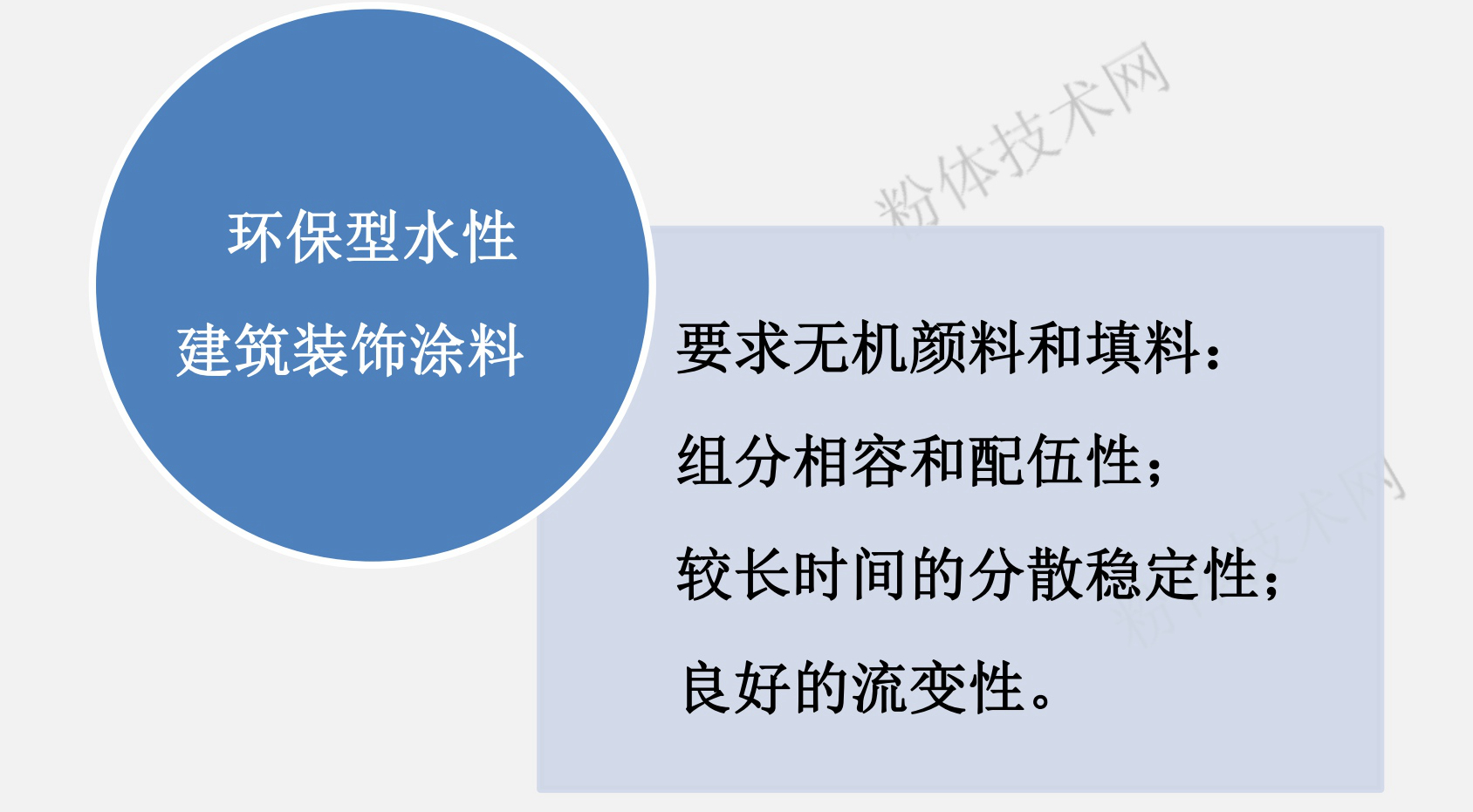 提高涂料、油漆中顏料的分散性；改善涂料色澤、著(zhù)色力、遮蓋力、耐候性、耐熱性、抗菌防霉性和保色性等