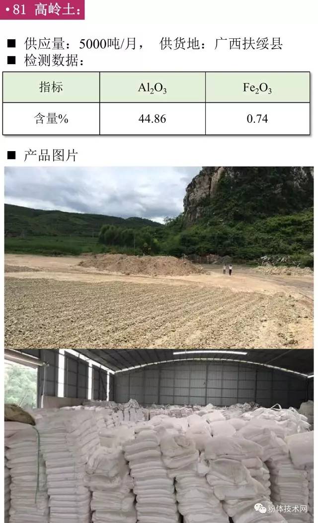 高嶺土