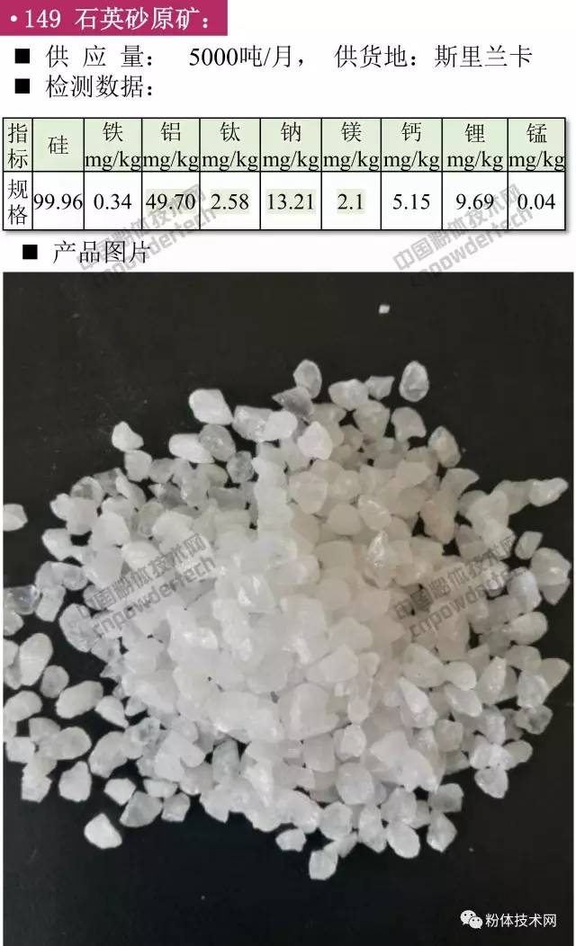 石英砂價(jià)格