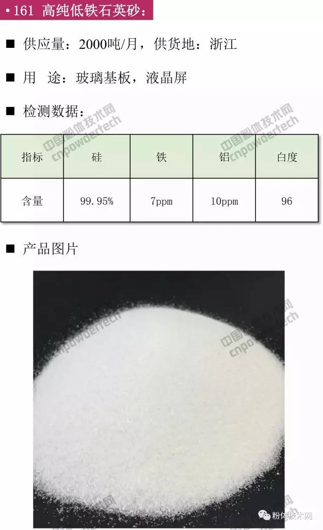 石英價(jià)格