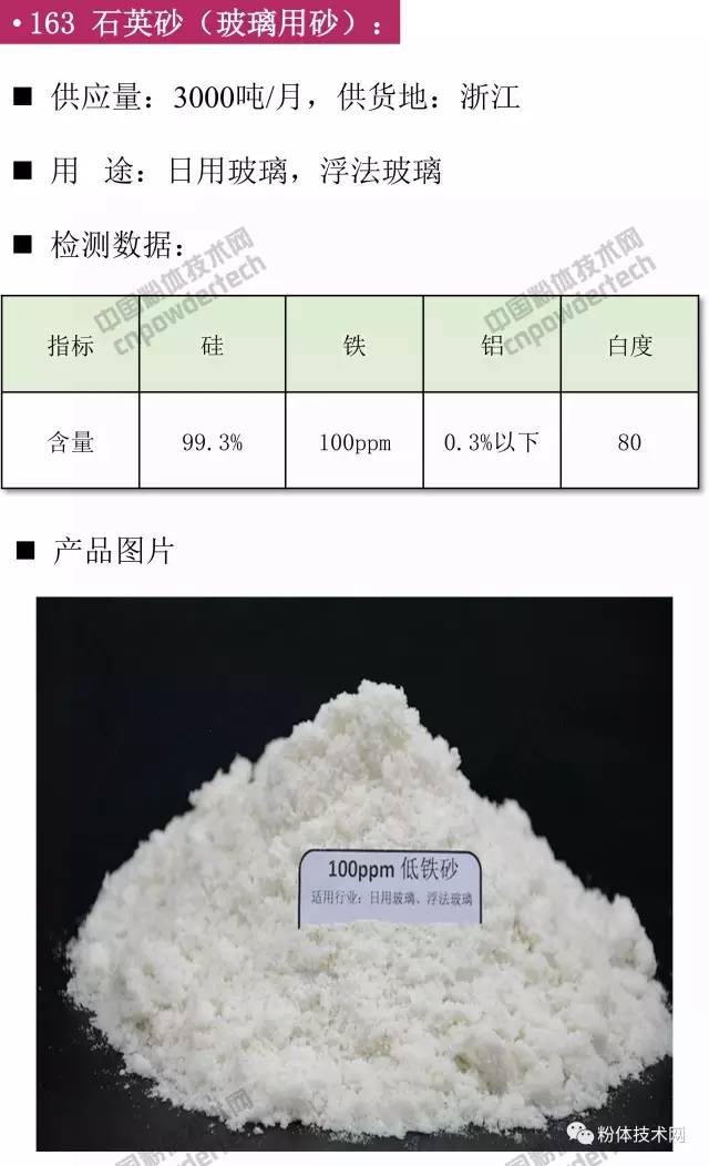 石英價(jià)格