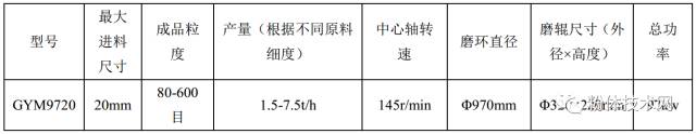 廣西桂林航大重工機械有限公司
