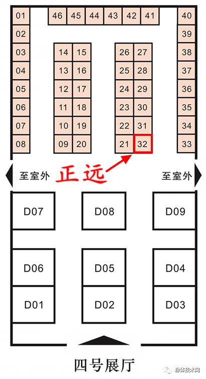 濰坊正遠粉體工程設備有限公司推薦產(chǎn)品