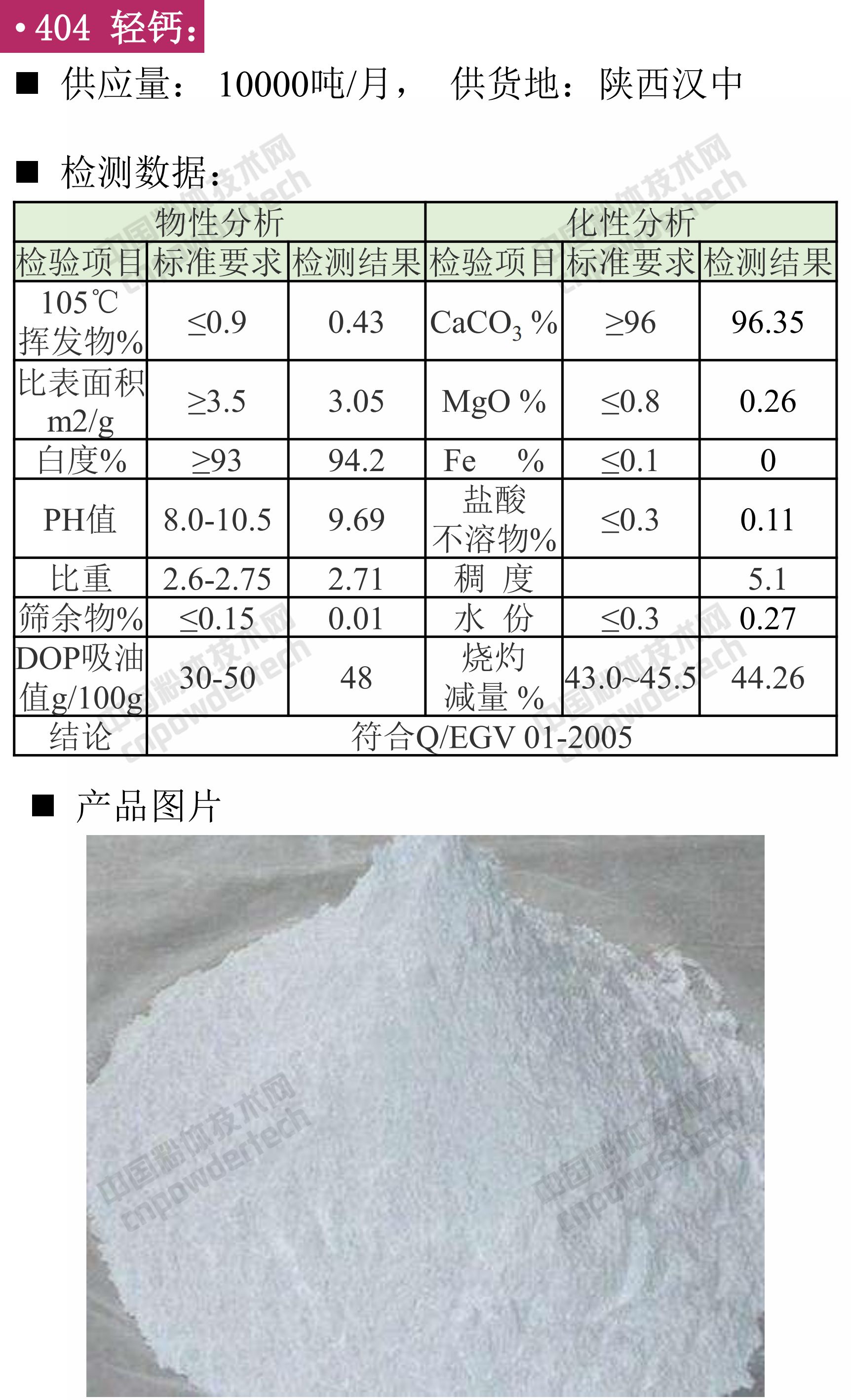 碳酸鈣