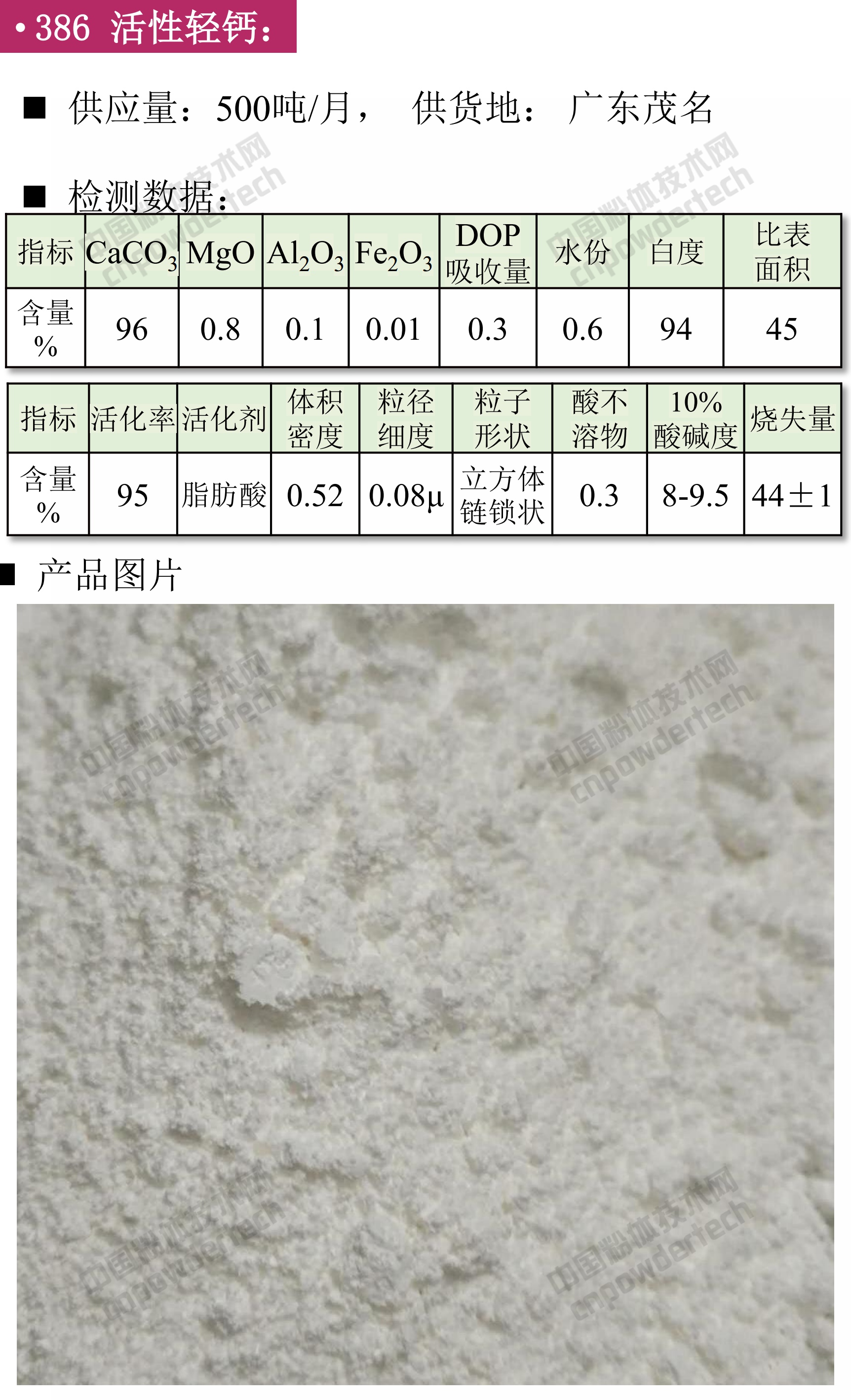 第42期最新方解石、重鈣、輕鈣、納米鈣、活性鈣供應匯！