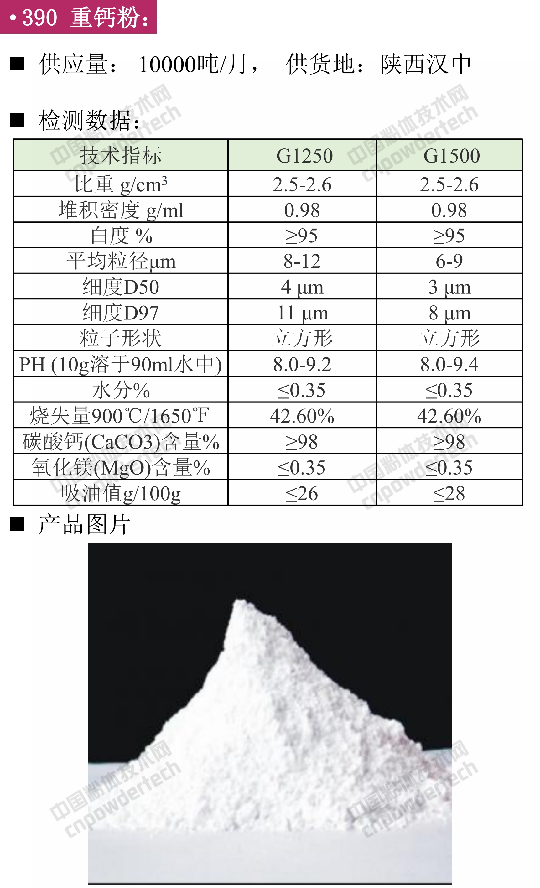 第42期最新方解石、重鈣、輕鈣、納米鈣、活性鈣供應匯！