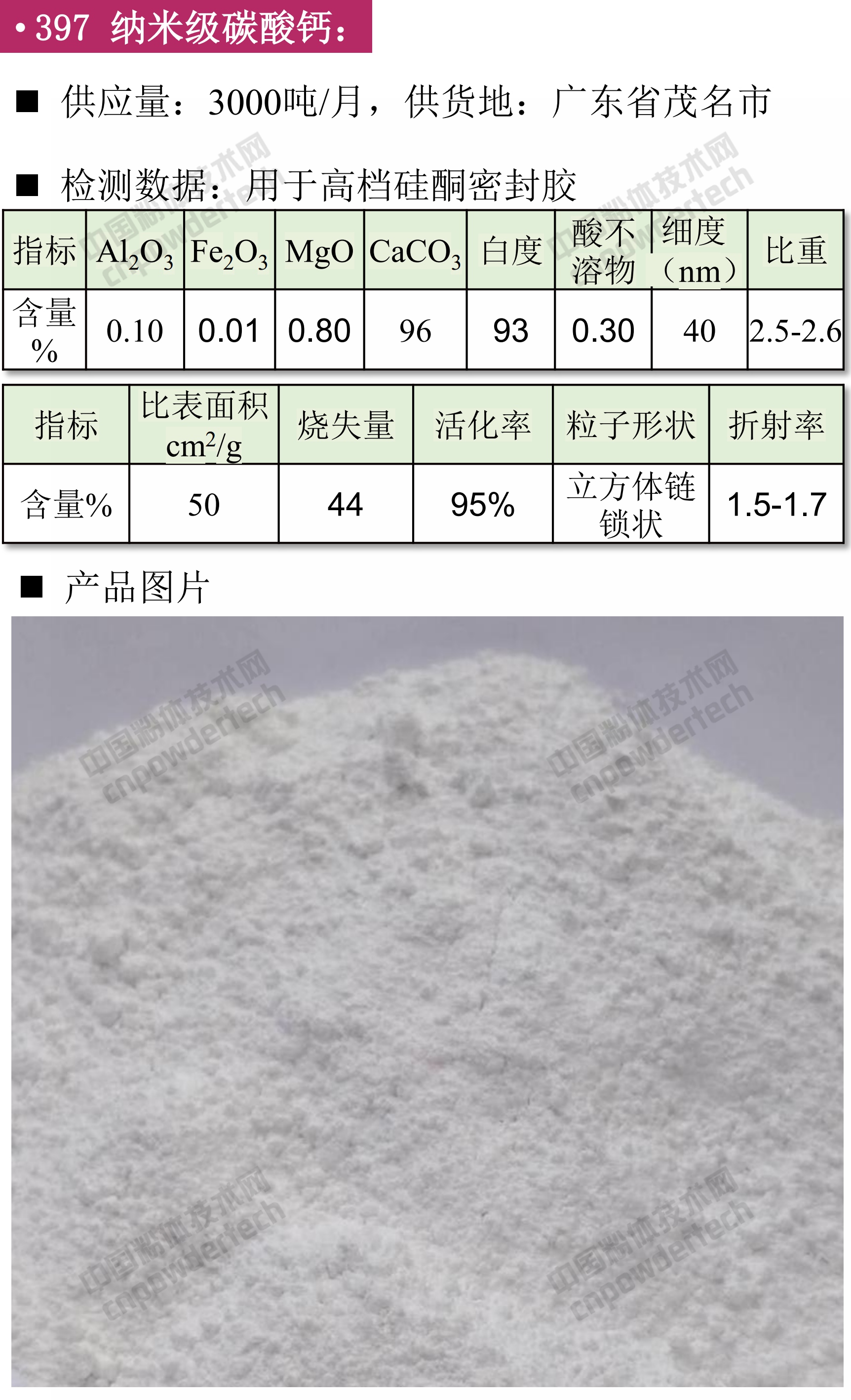 第42期最新方解石、重鈣、輕鈣、納米鈣、活性鈣供應匯！