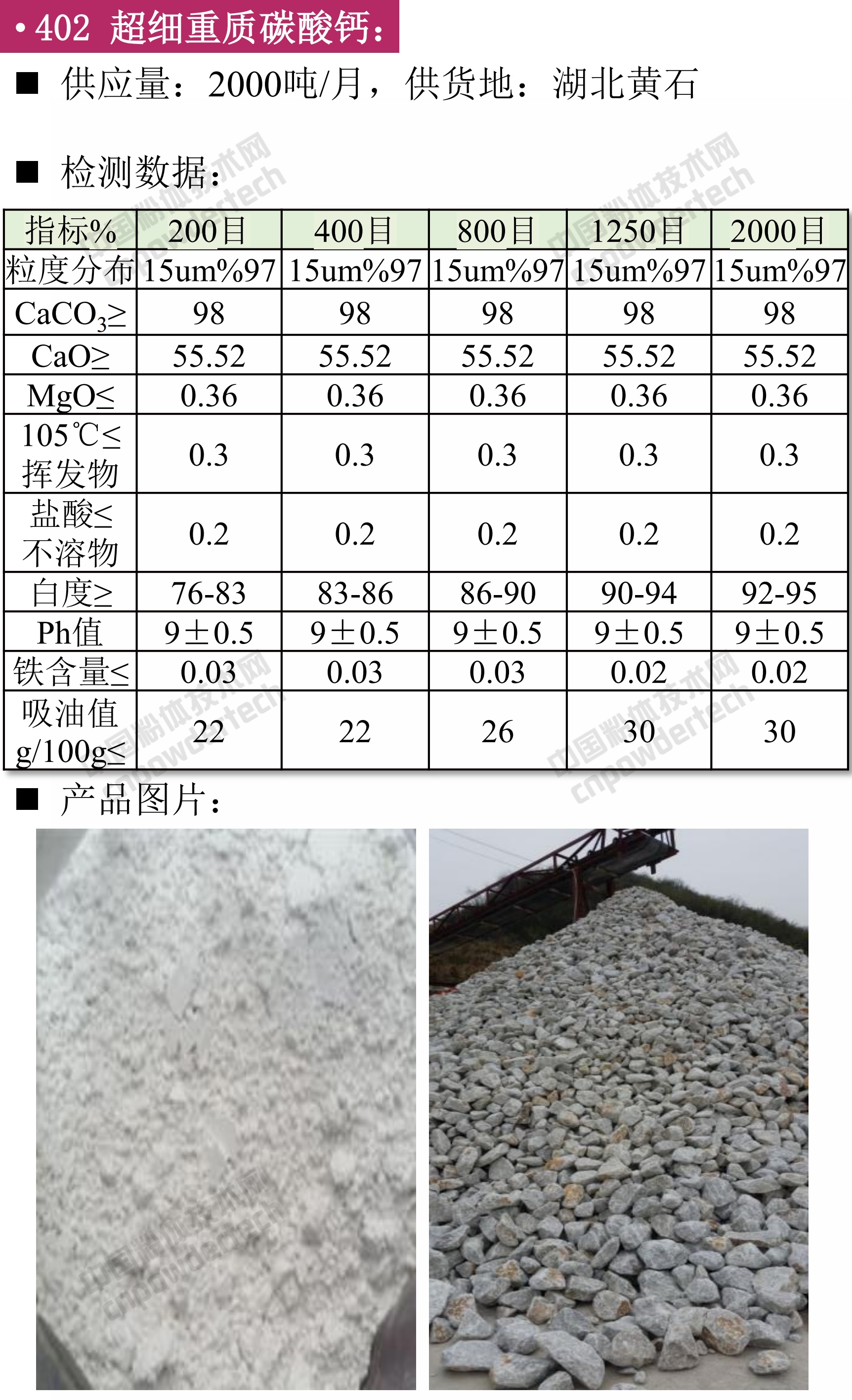 第42期最新方解石、重鈣、輕鈣、納米鈣、活性鈣供應匯！