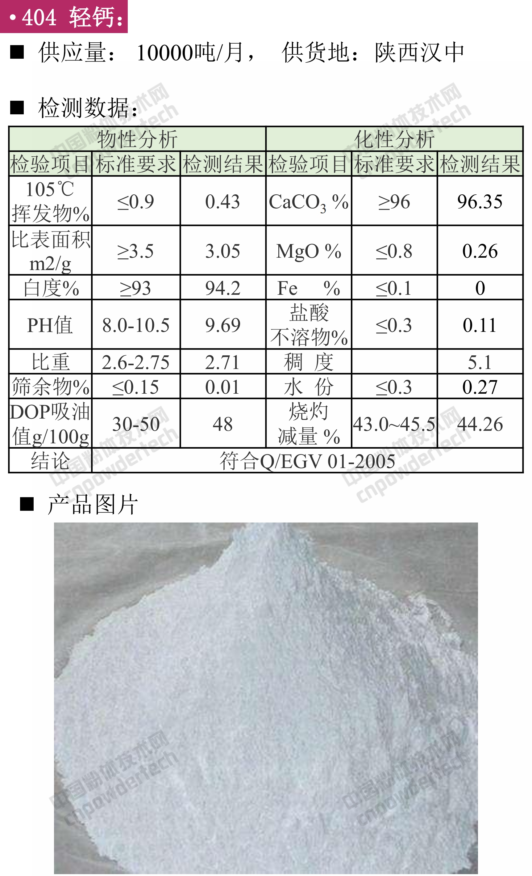 第42期最新方解石、重鈣、輕鈣、納米鈣、活性鈣供應匯！