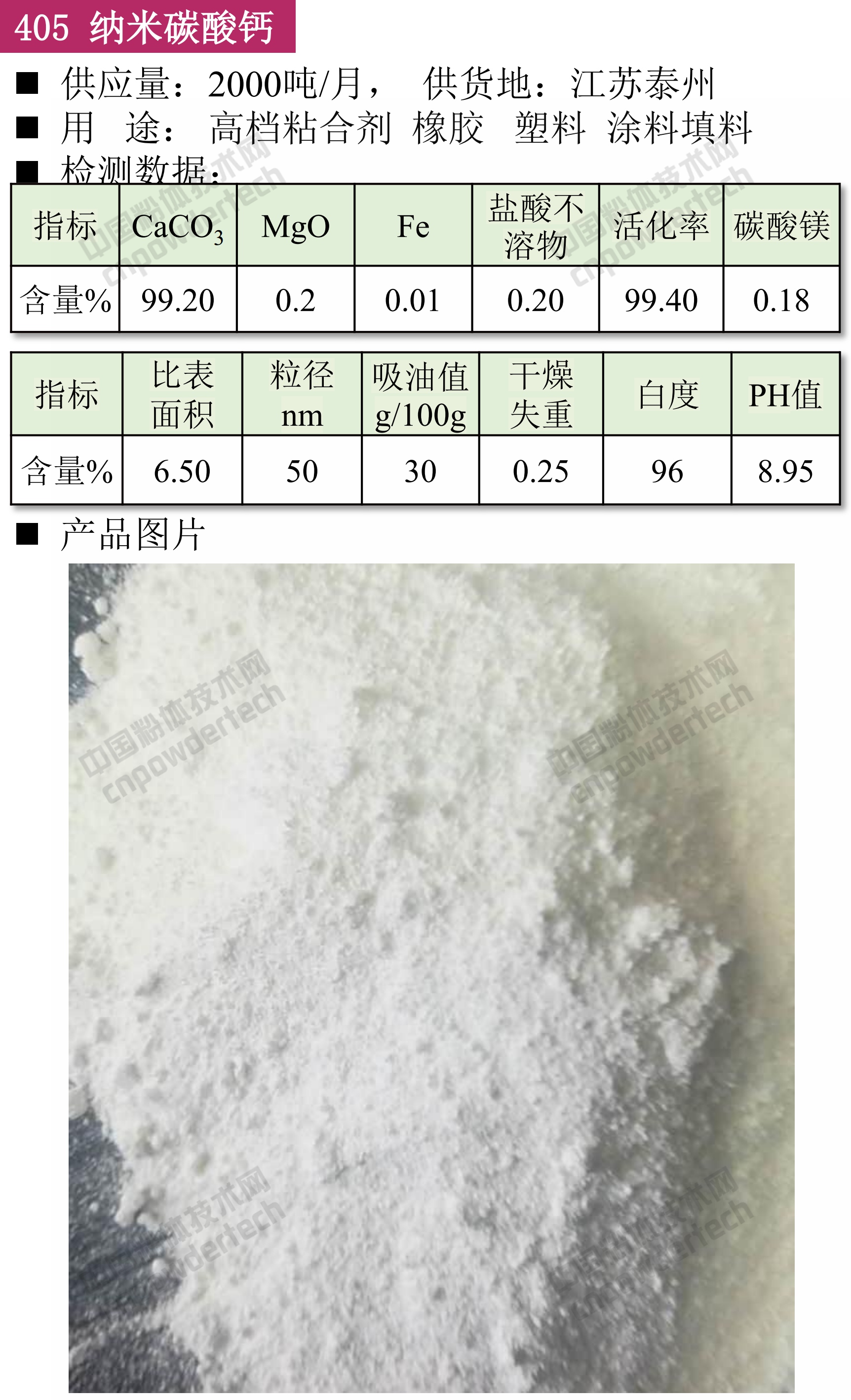 第42期最新方解石、重鈣、輕鈣、納米鈣、活性鈣供應匯！