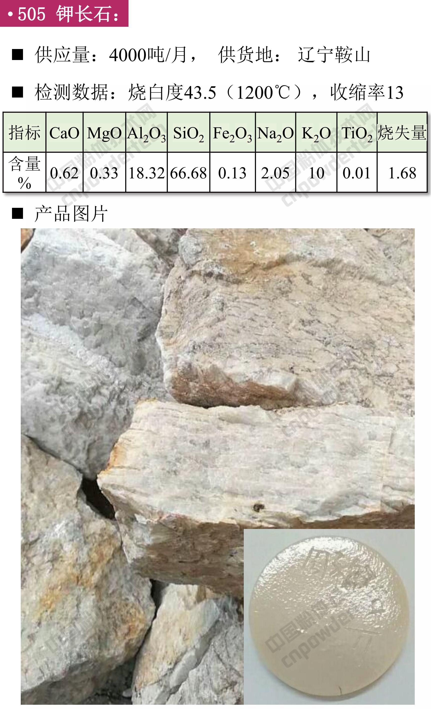 【找現貨】第43期最新鉀長(cháng)石、鈉長(cháng)石供應匯！