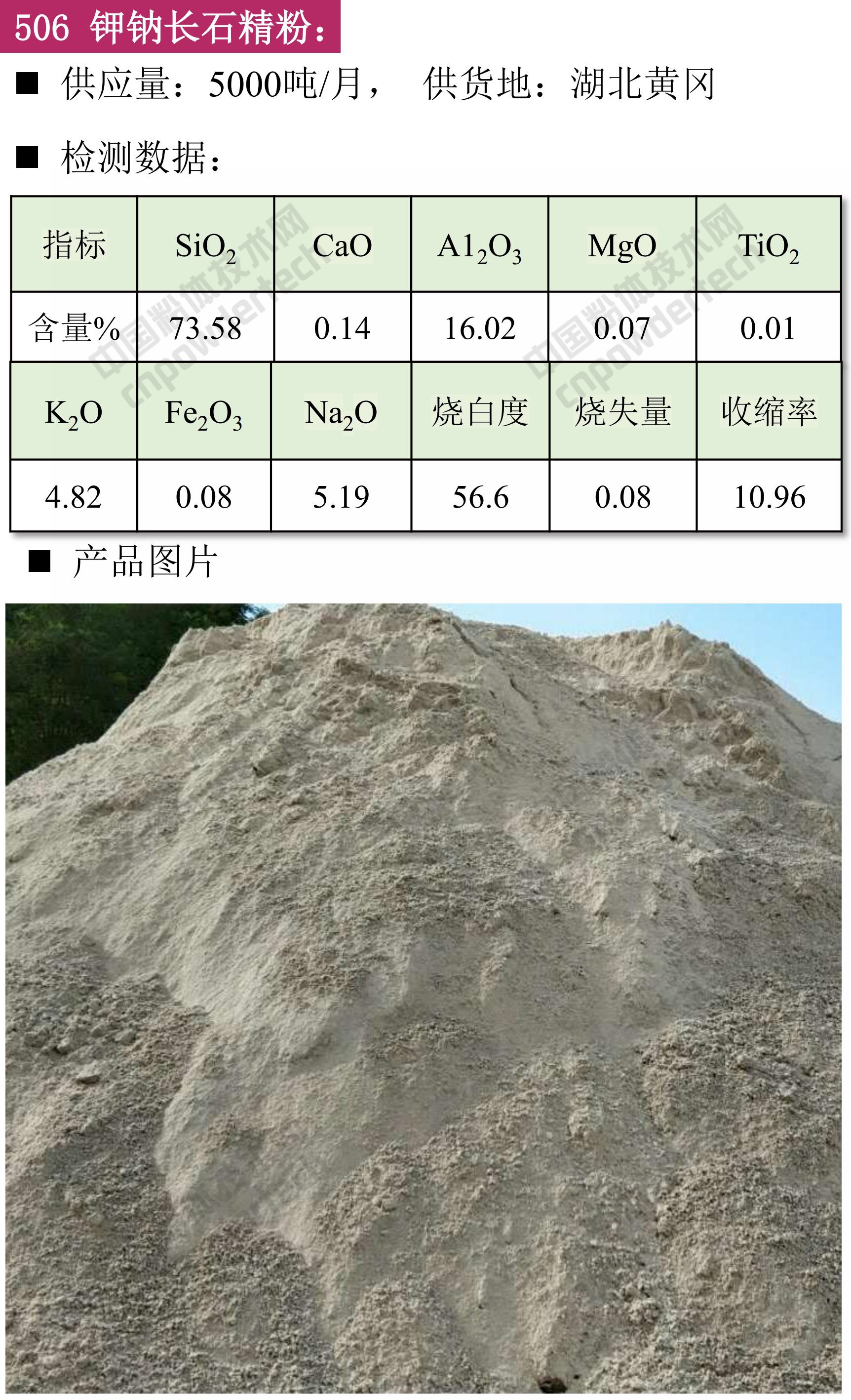 【找現貨】第43期最新鉀長(cháng)石、鈉長(cháng)石供應匯！