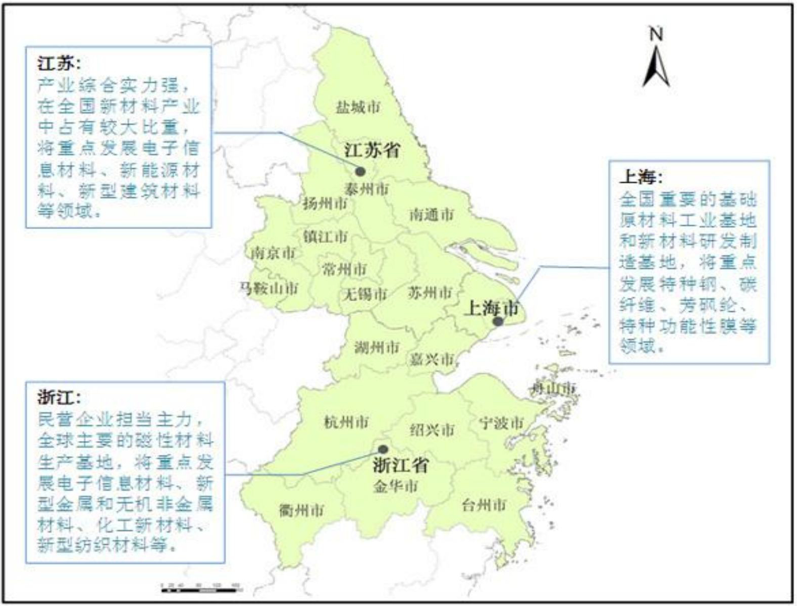 解析：全球新材料產(chǎn)業(yè)發(fā)展特征與趨勢！