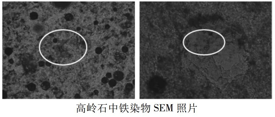 廣西北海高嶺土工藝礦物學(xué)分析及化學(xué)漂白方法!