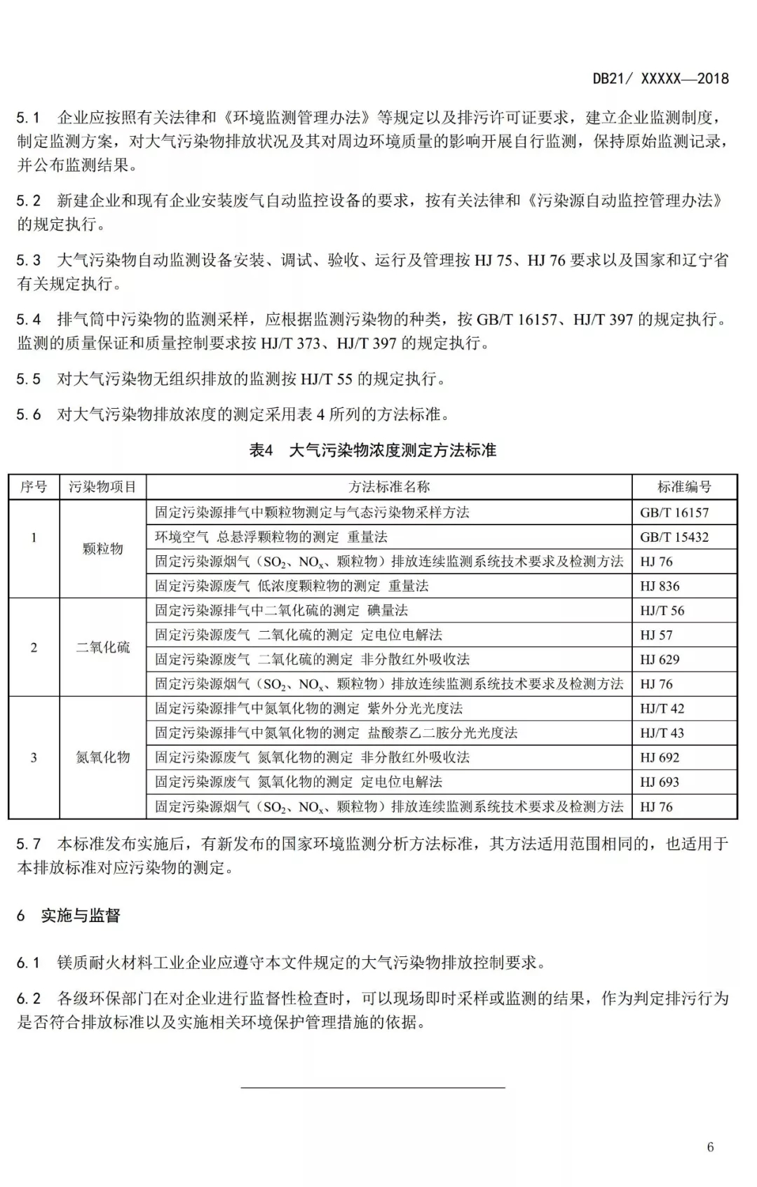 鎂質(zhì) 遼寧 菱鎂礦 大氣污染