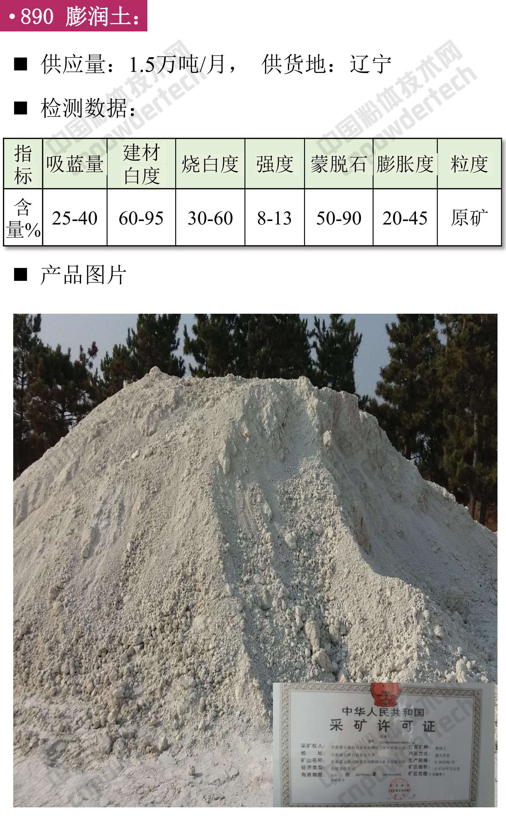 碳酸鈣 高嶺土 現貨