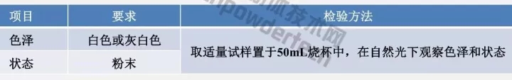 碳酸鈣 加拿大 食品鈣