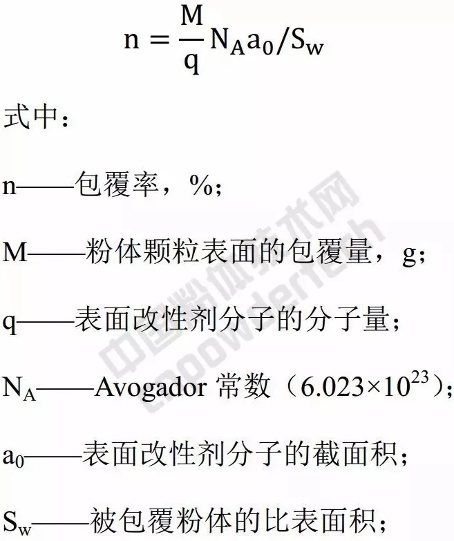 礦物粉體 表面改性 表征
