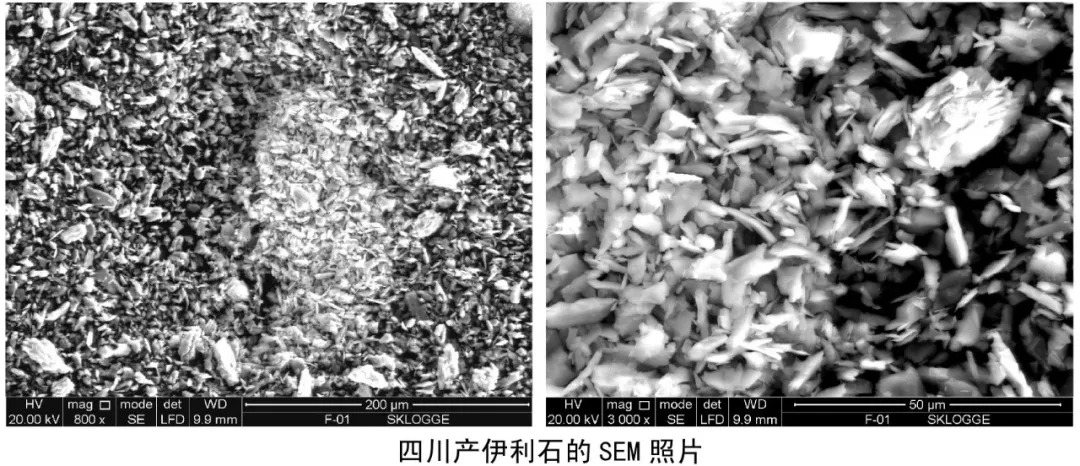 硫酸鋇 硅灰石 伊利石 防水涂料