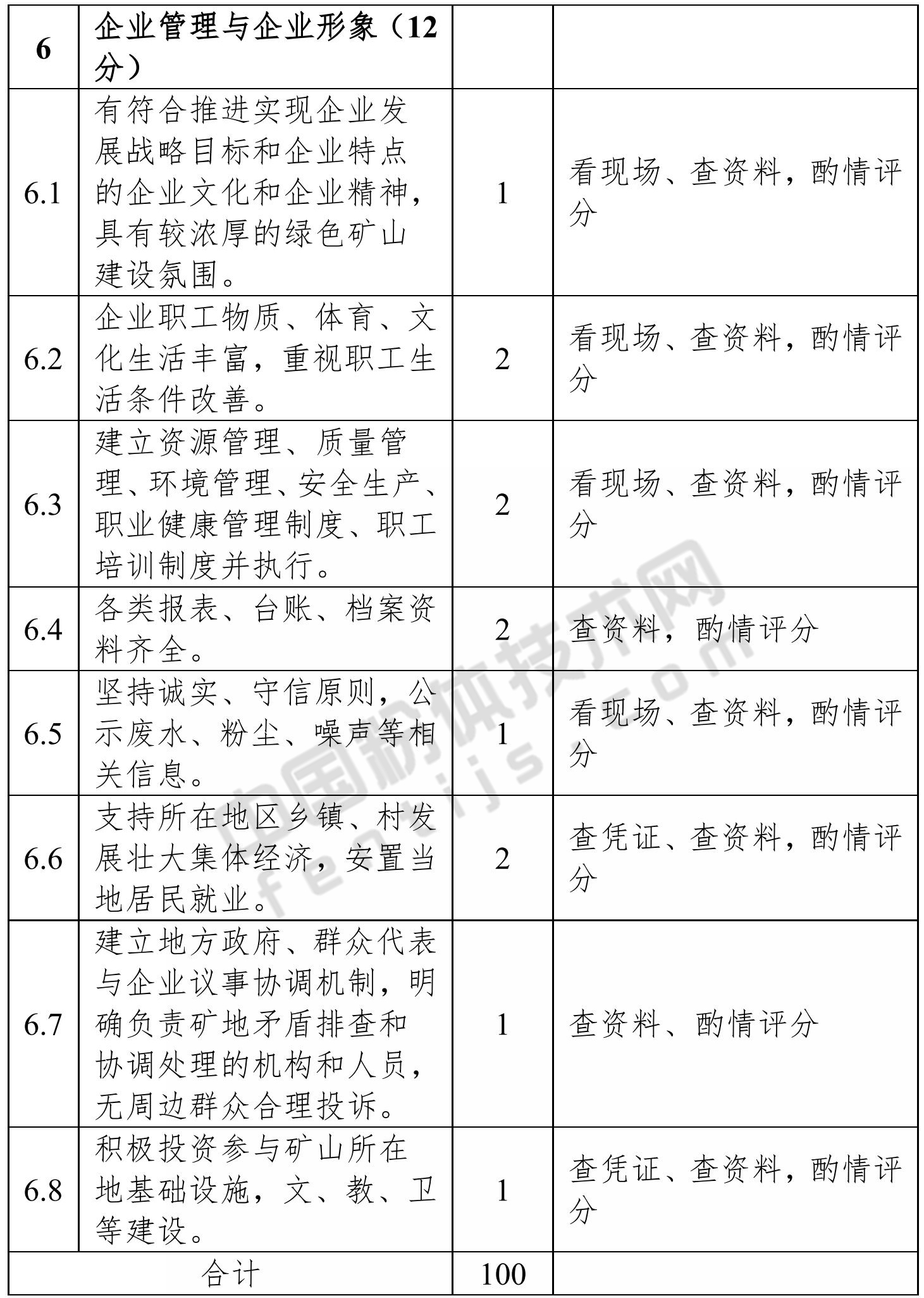 廣西自治區級綠色礦山考核評分標準