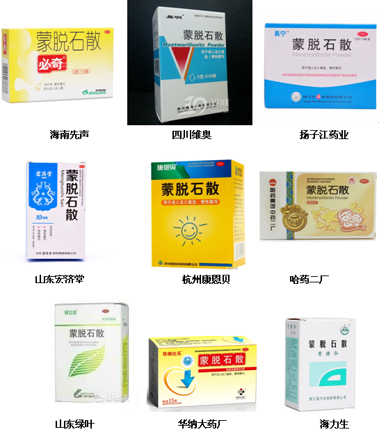 優(yōu)勝劣汰，蒙脫石原料藥未來(lái)競爭激烈
