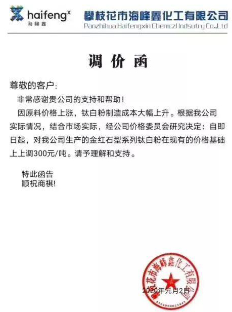 大雪擋不住的火熱！15家鈦白粉企業(yè)宣布漲價(jià)！