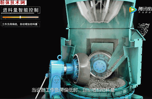 6大類粉磨設備及適用對象