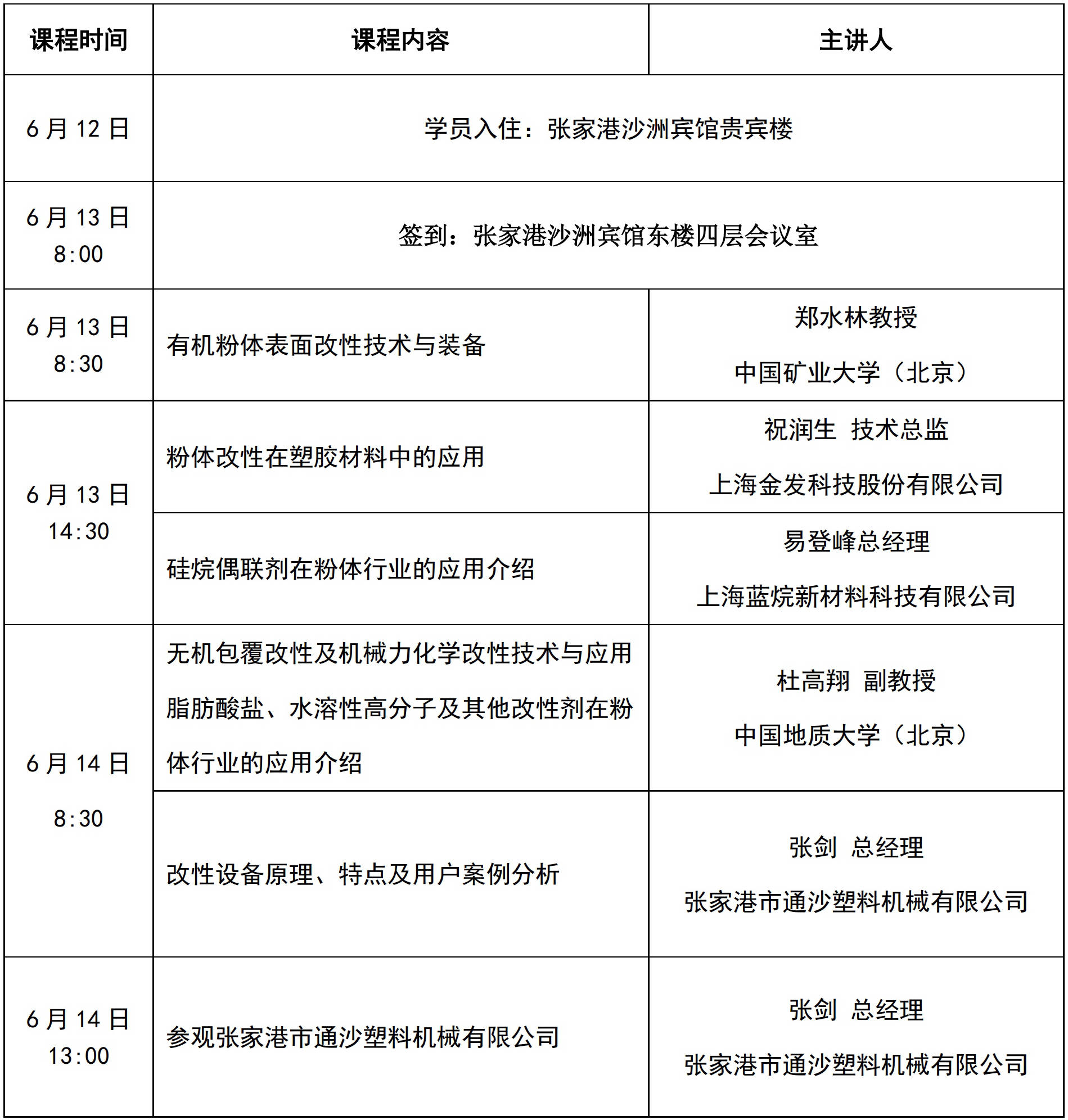 【交通指南、課程表】2020年粉體表面改性技術高級研修班