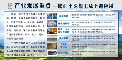 依托資源優勢，安徽明光全力打造非金屬礦新材料基地