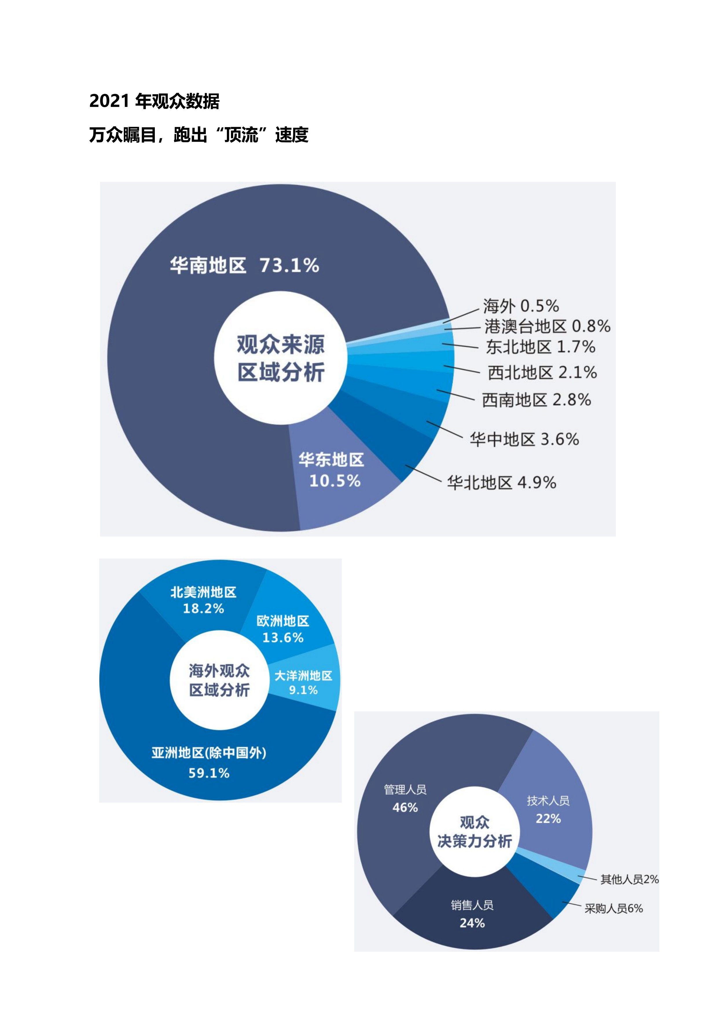 【深圳】2022深圳國際先進(jìn)陶瓷展覽會(huì )