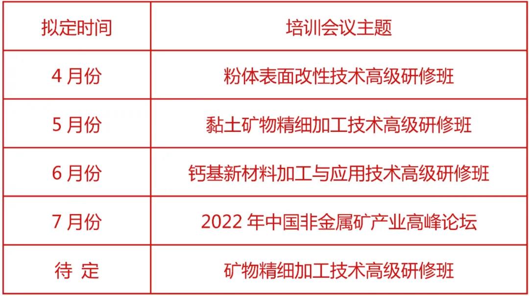 粉體技術(shù)網(wǎng)2022年度培訓、會(huì )議項目安排計劃