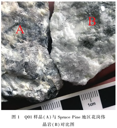 河南東秦嶺花崗偉晶巖，有望生產(chǎn)4N級以上高純石英 　　