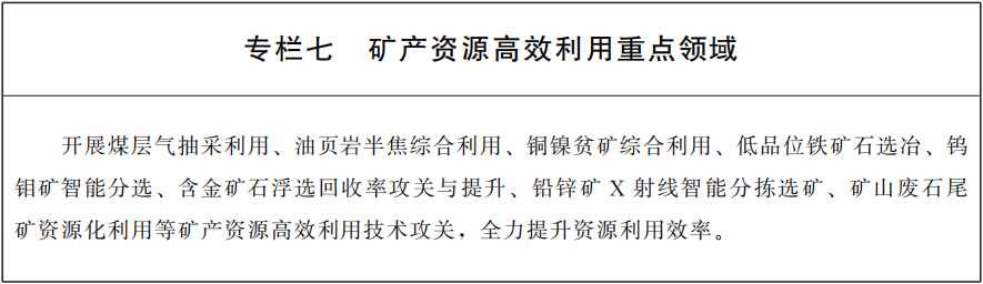甘肅印發十四五礦產資源規劃，鼓勵非金屬礦規?；?、集約化開發 　　