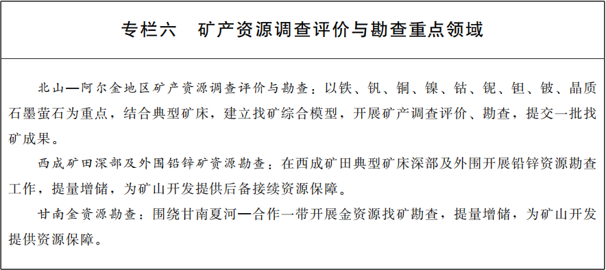 甘肅印發十四五礦產資源規劃，鼓勵非金屬礦規?；?、集約化開發 　　
