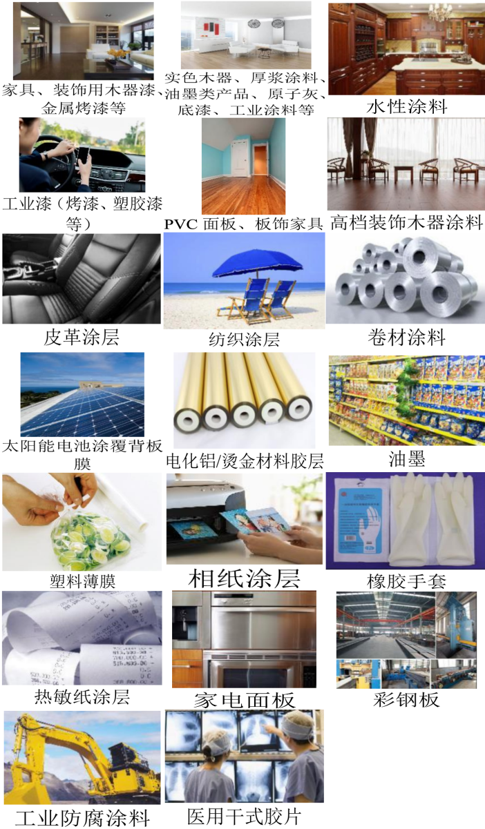 【資訊】國產(chǎn)消光用二氧化硅龍頭凌瑋科技即將登陸創(chuàng  )業(yè)板 　　