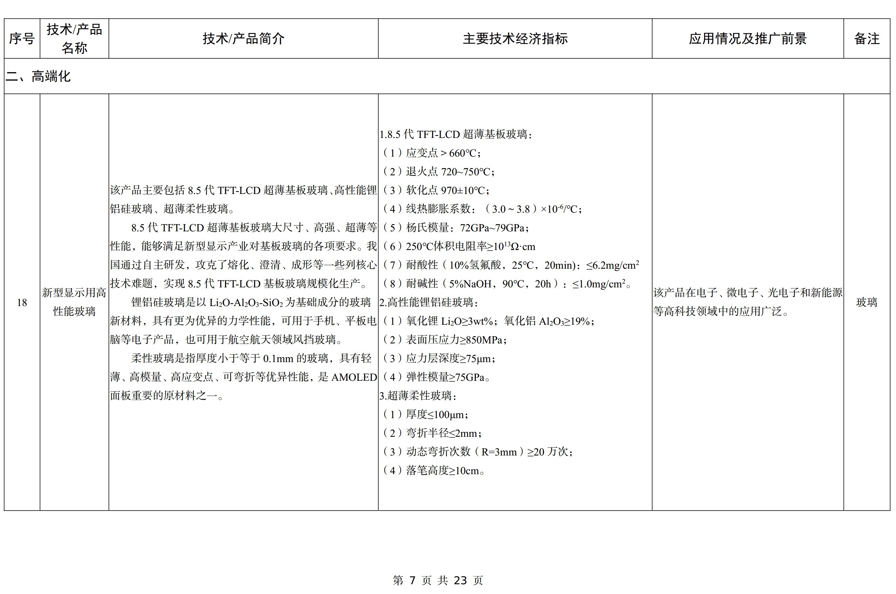 【政策】工信部印發《建材工業鼓勵推廣應用的技術和產品目錄（2023年本）》